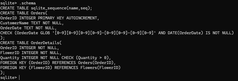Screenshot of SQLite commands for creating and verifying database