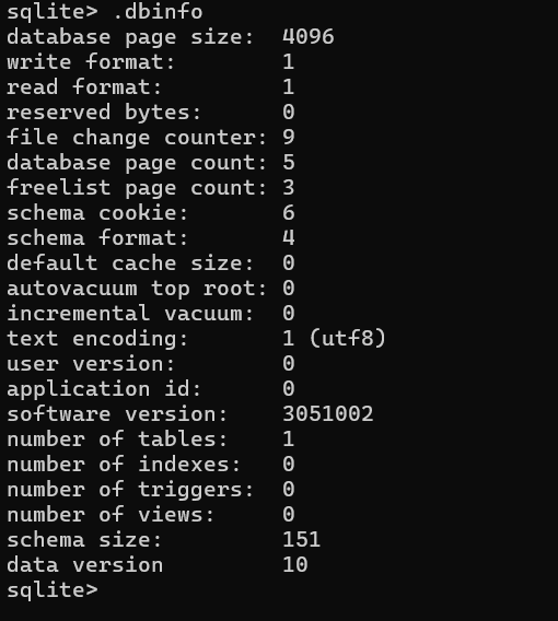 Screenshot of SQLite commands for creating and verifying database